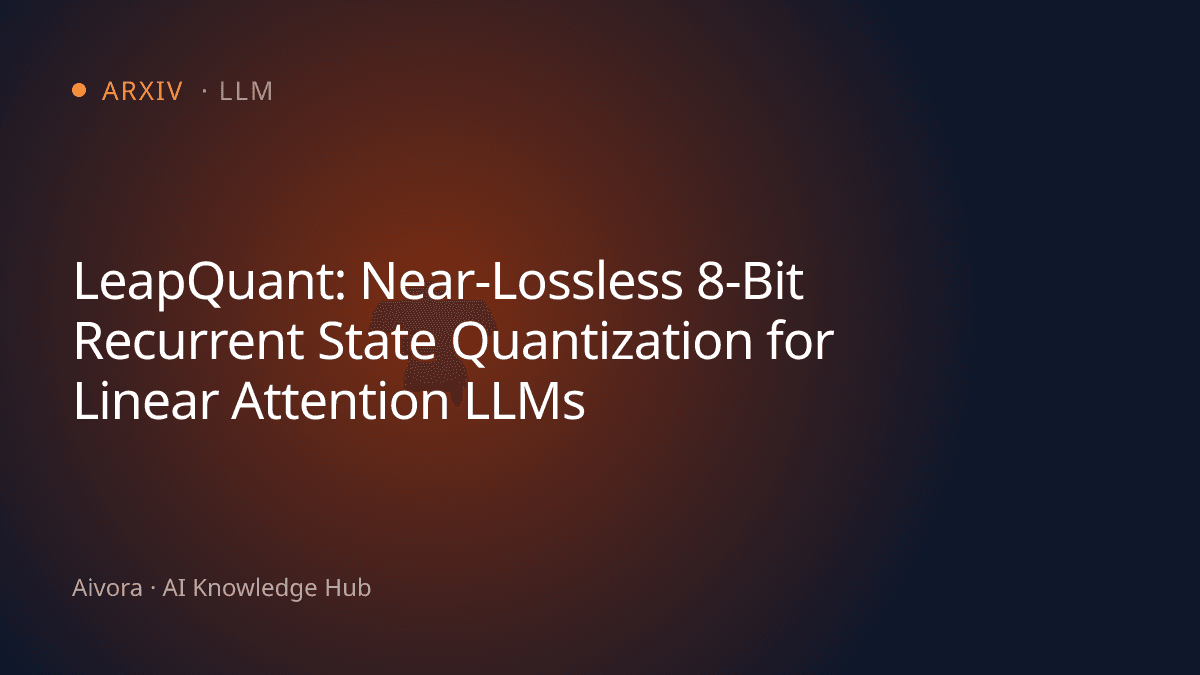 LeapQuant: Near-Lossless 8-Bit Recurrent State Quantization for Linear Attention LLMs