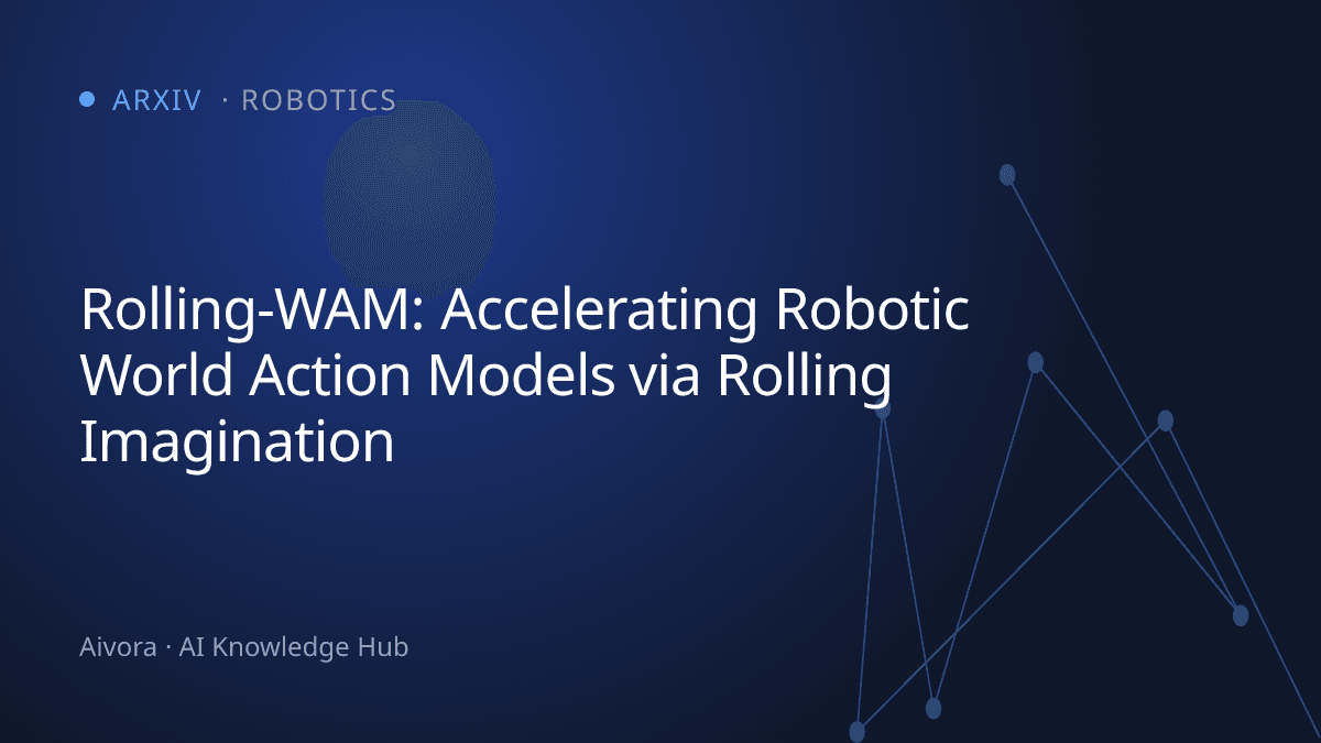 Rolling-WAM：利用滾動想像實現高效控制的機器人世界動作模型
