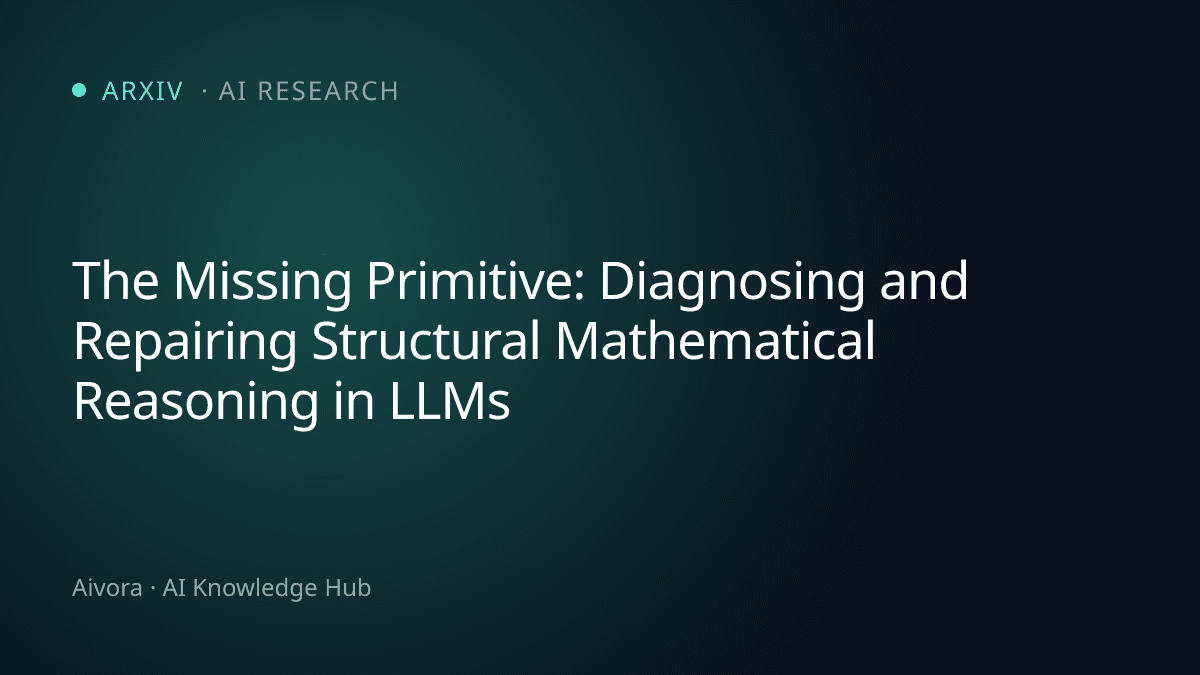 LLM 數學推理的「失落基元」：如何診斷並修復模型缺乏的結構化理解？
