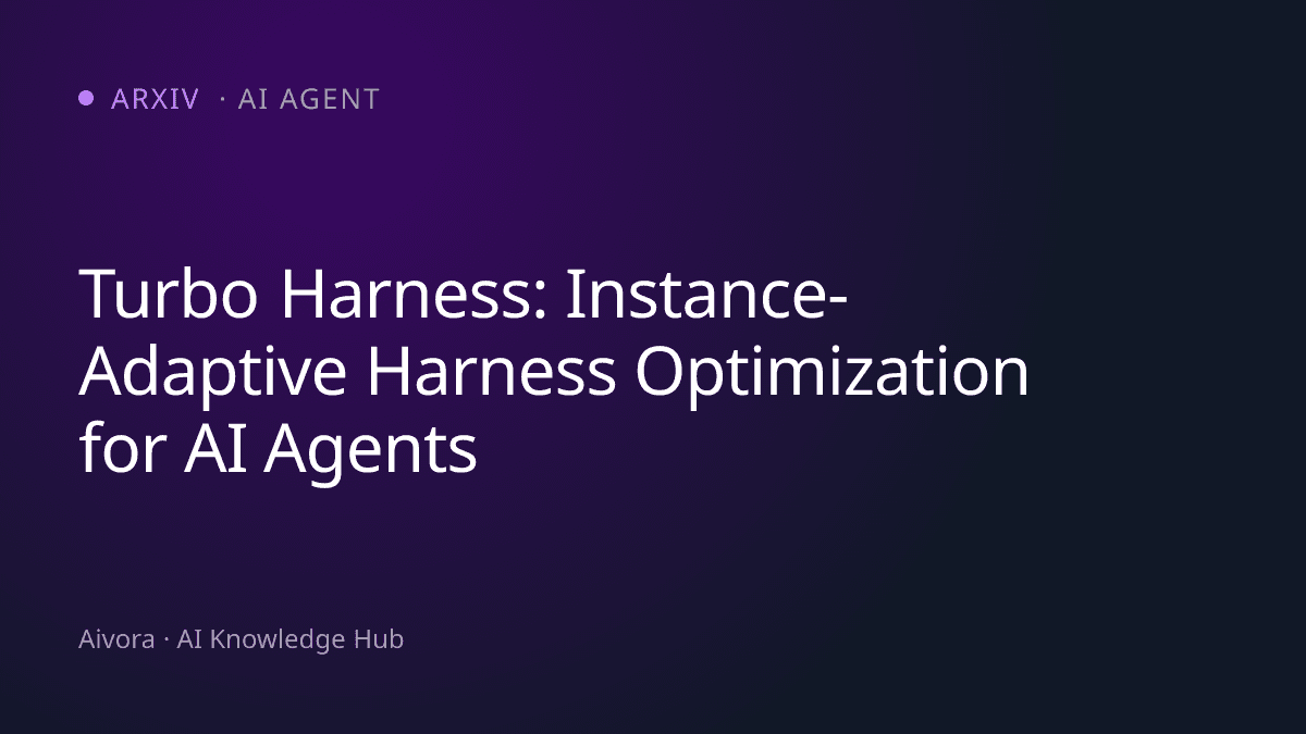 Turbo Harness：實現 AI Agent 自適應執行環境的優化框架