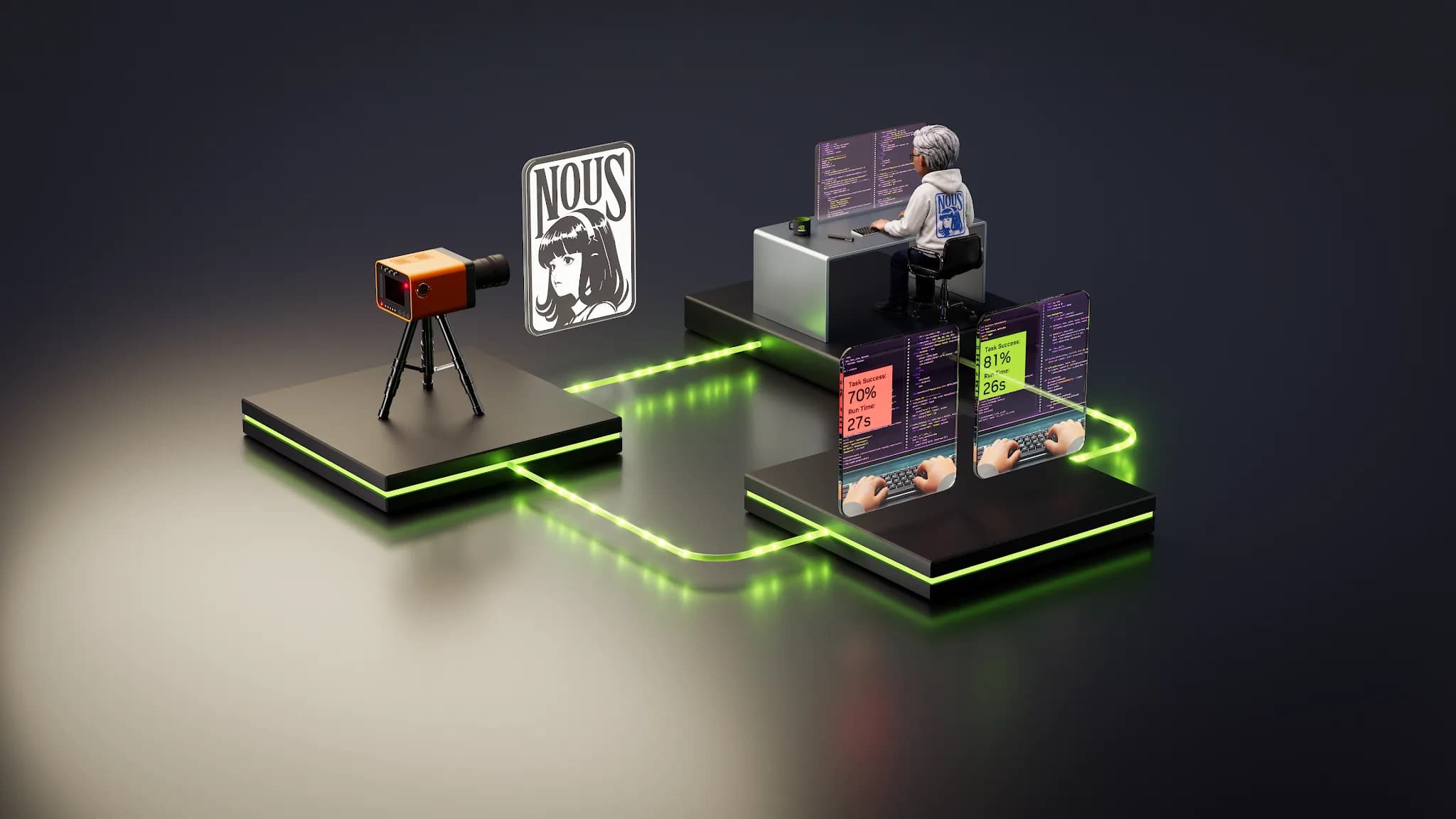 使用 NVIDIA NeMo Relay 追蹤 AI Agent 的執行軌跡與效能