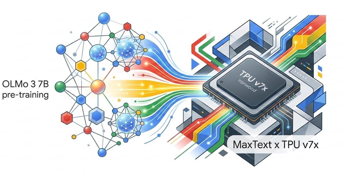 以 MaxText 重現 OLMo 3 7B 預訓練:Google Cloud TPU 大規模訓練實戰指南